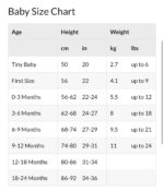 George Pastel ice cream bodysuits 5 pack - Image 3